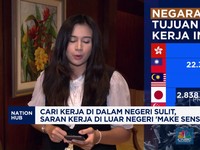Video: Lapangan Kerja Sulit, BP2MI Sarankan Cari ke Luar Negeri