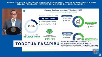 Video: Izin Ruwet, Potensi Investasi Rp 2.000 T Menguap di RI