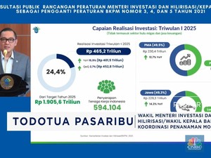 Video: Izin Ruwet, Potensi Investasi Rp 2.000 T Menguap di RI