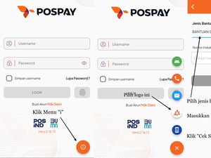 Cara Cairkan BSU 2025 Tanpa Rekening di Kantor Pos, Ini Panduannya!