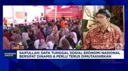 Video: Gus Ipul & Cara Kemensos Pastikan Bansos Tepat Sasaran
