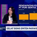 Video: Emiten Pariwisata Adaptif, Rest Area Jadi Sumber Pendapatan