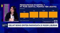 Video: Emiten Pariwisata Adaptif, Rest Area Jadi Sumber Pendapatan
