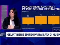 Video: Emiten Pariwisata Adaptif, Rest Area Jadi Sumber Pendapatan
