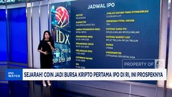 Video: COIN Bakal Melantai di Bursa, Simak Prospeknya!
