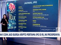 Video: COIN Bakal Melantai di Bursa, Simak Prospeknya!