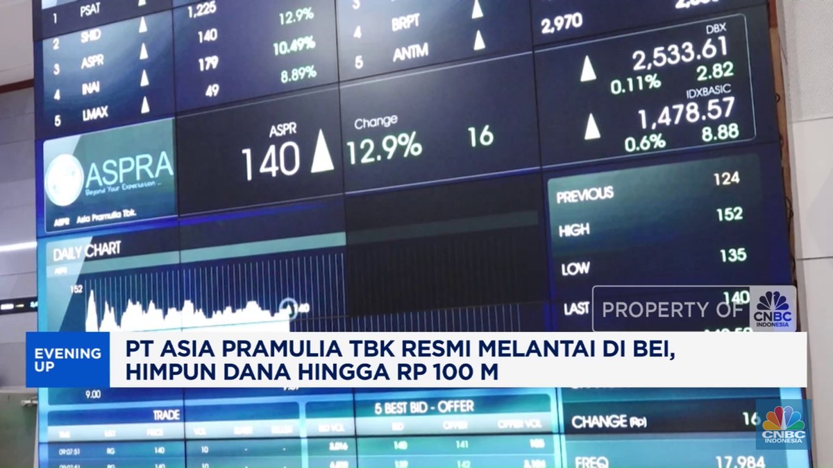 Video: Emiten Plastik Melantai di BEI, Raup Dana Hingga Rp100 M