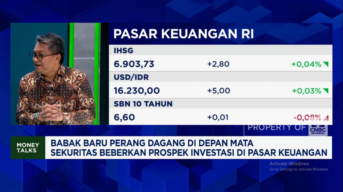 Video: Gaet Anak Muda Jadi Investor Ritel, BRIDS Pakai Fitur Andalan
