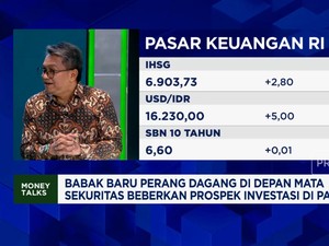 Video: Gaet Anak Muda Jadi Investor Ritel, BRIDS Pakai Fitur Andalan