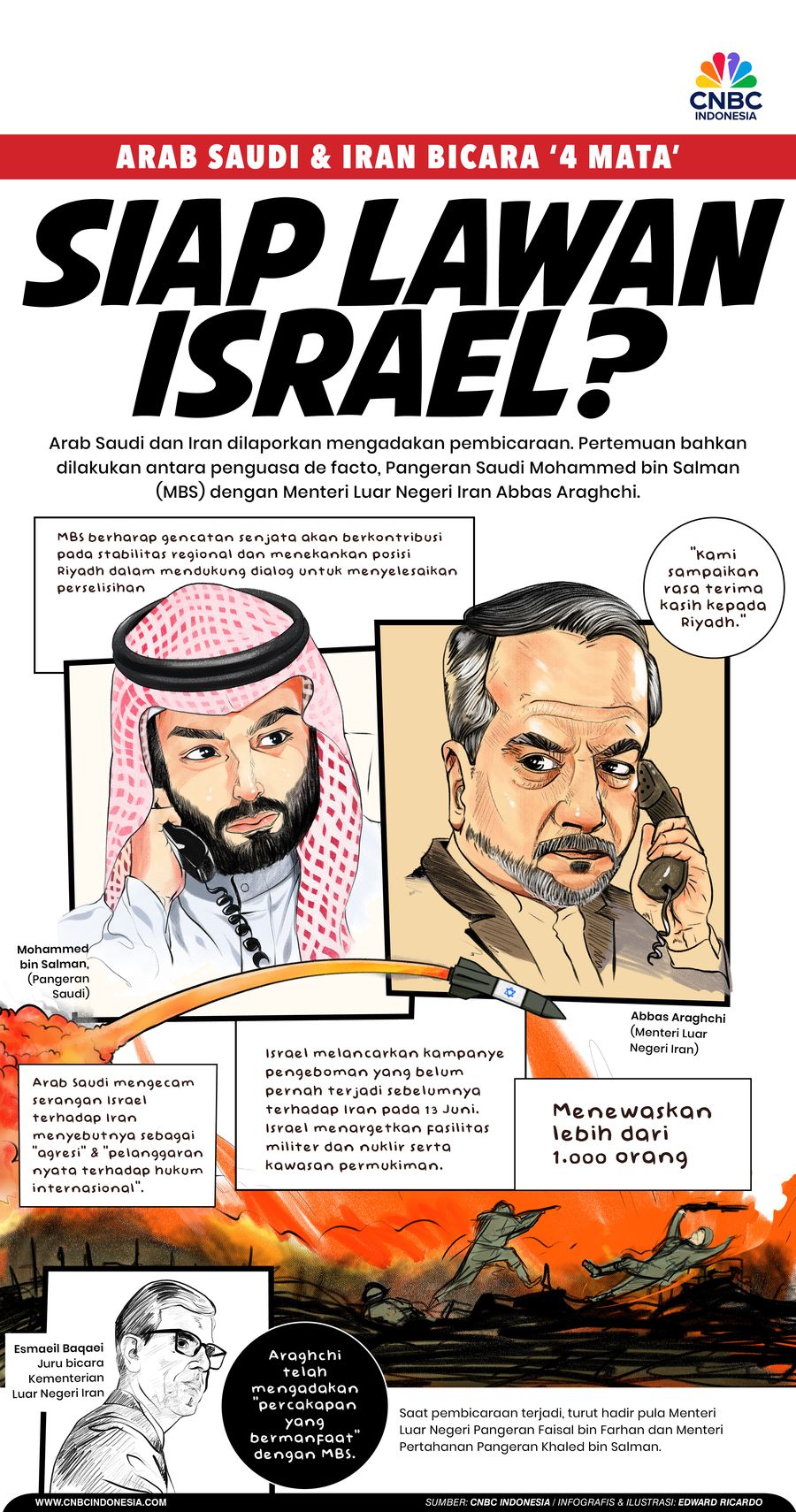 Arab Saudi & Iran Bicara ‘4 Mata’, Siap Lawan Israel?