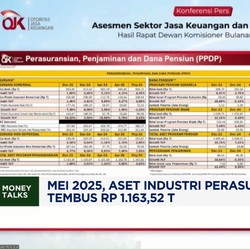 Video: Rapor Perasuransian, OJK Catat Aset Tembus RP 1.163 Triliun