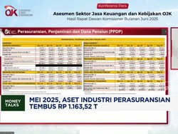 Video: Rapor Perasuransian, OJK Catat Aset Tembus RP 1.163 Triliun
