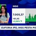 Video: Euforia IPO, IHSG Pesta Pora & Tembus Level 7.000
