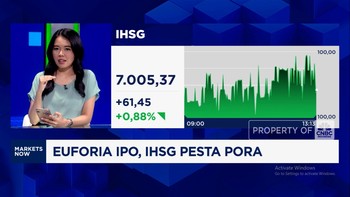 Video: Euforia IPO, IHSG Pesta Pora & Tembus Level 7.000