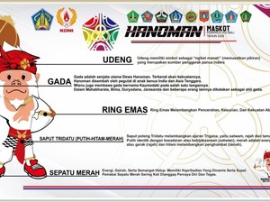 Hanoman dan 5 Gunung Jadi Logo-Maskot Resmi Porprov Bali 2025