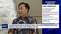 Video: Fenomena CPNS 2024, Ramai Pekerja Swasta Yang Daftar Jadi ASN