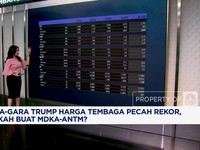 Video: Harga Tembaga Cetak Rekor Baru, MDKA-ANTAM Panen Cuan?
