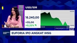 Video: IHSG Naik Didorong IPO & Saham Prajogo Pangestu, Rupiah Melemah
