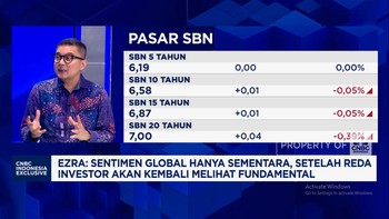 Video: Jika The Fed & BI Pangkas Suku Bunga, Investasi Ini Jadi Buruan