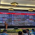 Trenggono Beberkan Jurus Kelola Iklim Demi Ekonomi, Mau Revisi UU Ini