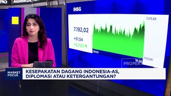 Video: IHSG Positif Hingga Risiko Ekspor Indonesia ke AS Mengintai