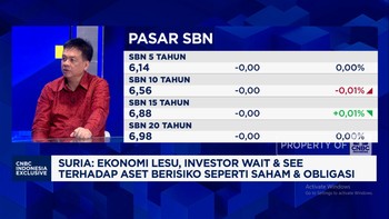 Video: Trump - Ekonomi Lesu, Saham & Obligasi RI Masih Menarik Asing?