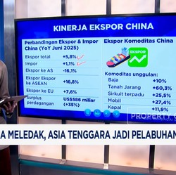Video: Ekspor China Meroket, Asia Tenggara Jadi Pelabuhan Baru