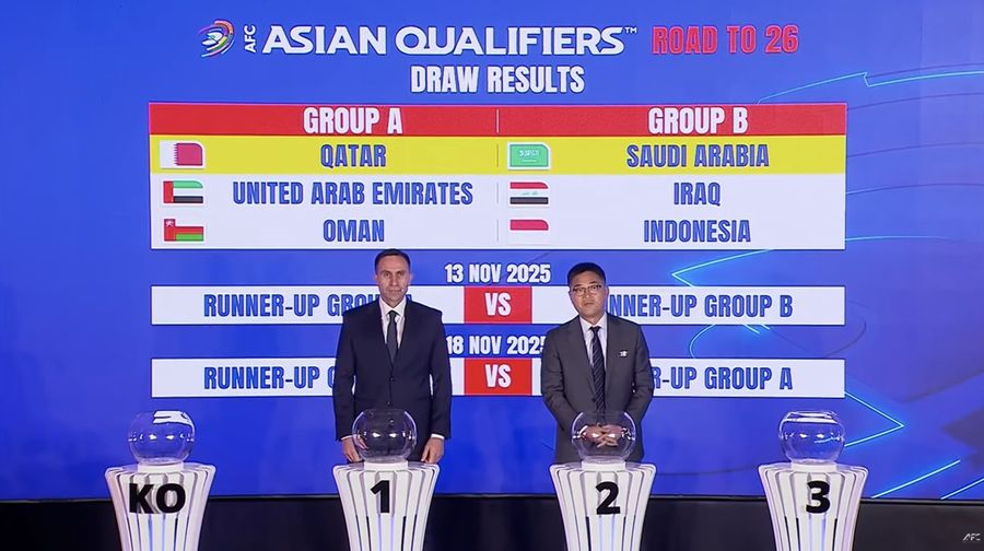 Enam tim yang masih bersaing untuk lolos ke Piala Dunia FIFA 2026 akan mengetahui sisa jalur pertempuran mereka pada pengundian AFC Asian Qualifiers. (Tangkapan Layar Youtube/AFC Asian Cup)