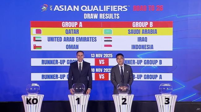 Hasil Drawing: Timnas Indonesia Bertemu Arab Saudi dan Irak