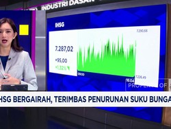 Video: IHSG Cerah Hingga Tekanan Dolar & Tarif Masih Jadi Risiko