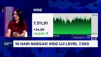 Video: Happy Weekend, IHSG & Rupiah Kompak Menguat!