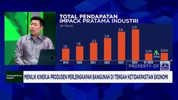 Video:Menilik Kinerja Produsen Perlengkapan Bangunan Saat Ekonomi Lesu