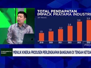 Video:Menilik Kinerja Produsen Perlengkapan Bangunan Saat Ekonomi Lesu