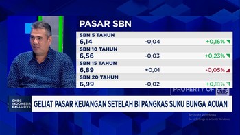Video: Pilah-Pilih Investasi Cuan Saat Bunga Turun, Ini Bocoran Bos MI