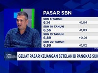 Video: Pilah-Pilih Investasi Cuan Saat Bunga Turun, Ini Bocoran Bos MI