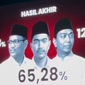 Kaesang Pangarep Terpilih Kembali Sebagai Ketua Umum PSI