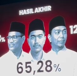 Kaesang Pangarep Terpilih Kembali Sebagai Ketua Umum PSI