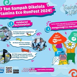Pertamina Eco RunFest 2025 Hadir Lagi Pada 23 November