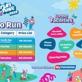 Pertamina Eco RunFest 2025 Akan Dilengkapi Puluhan Titik Tim Medis