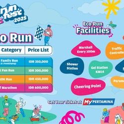 Pertamina Eco RunFest 2025 Akan Dilengkapi Puluhan Titik Tim Medis