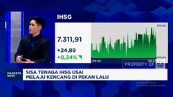 Video: Melaju Kencang di Pekan lalu, Pesta Pora IHSG Bisa Berlanjut?