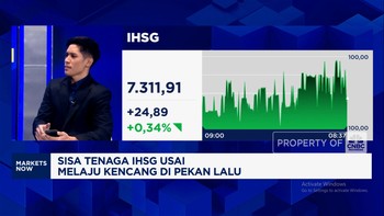 Video: Melaju Kencang di Pekan lalu, Pesta Pora IHSG Bisa Berlanjut?