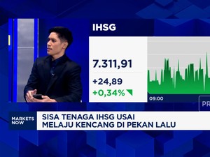 Video: Melaju Kencang di Pekan lalu, Pesta Pora IHSG Bisa Berlanjut?