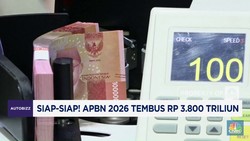 Video: APBN Era Prabowo, Pemerintah Sepakati Postur Belanja Rp 3.800 T