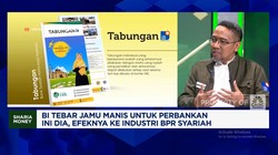 Viodeo: Gak Cuma Regulasi,Ini Masalah BPR Syariah Perkuat Digitalisasi