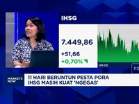 Video: IHSG Pesta Pora 11 Hari Beruntun, Makin Dekat Dengan 7.500