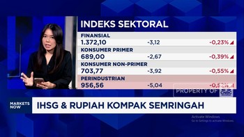 Video: Musim Rilis Kinerja Keuangan, Penguatan IHSG Bisa Berlanjut?