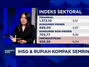 Video: Musim Rilis Kinerja Keuangan, Penguatan IHSG Bisa Berlanjut?