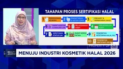 Video: Kosmetik Wajib Halal 2026, Begini Proses Sertifikasinya