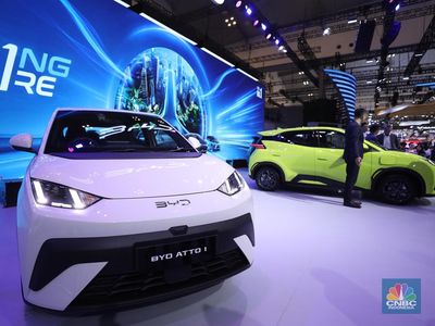 Penjualan Mobil Listrik 